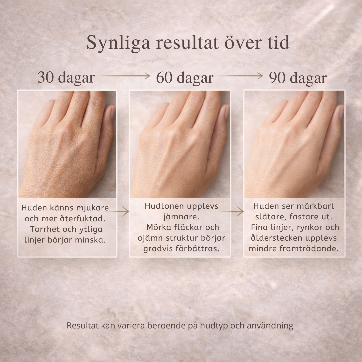 Skin Theory Retinol Kropslotion