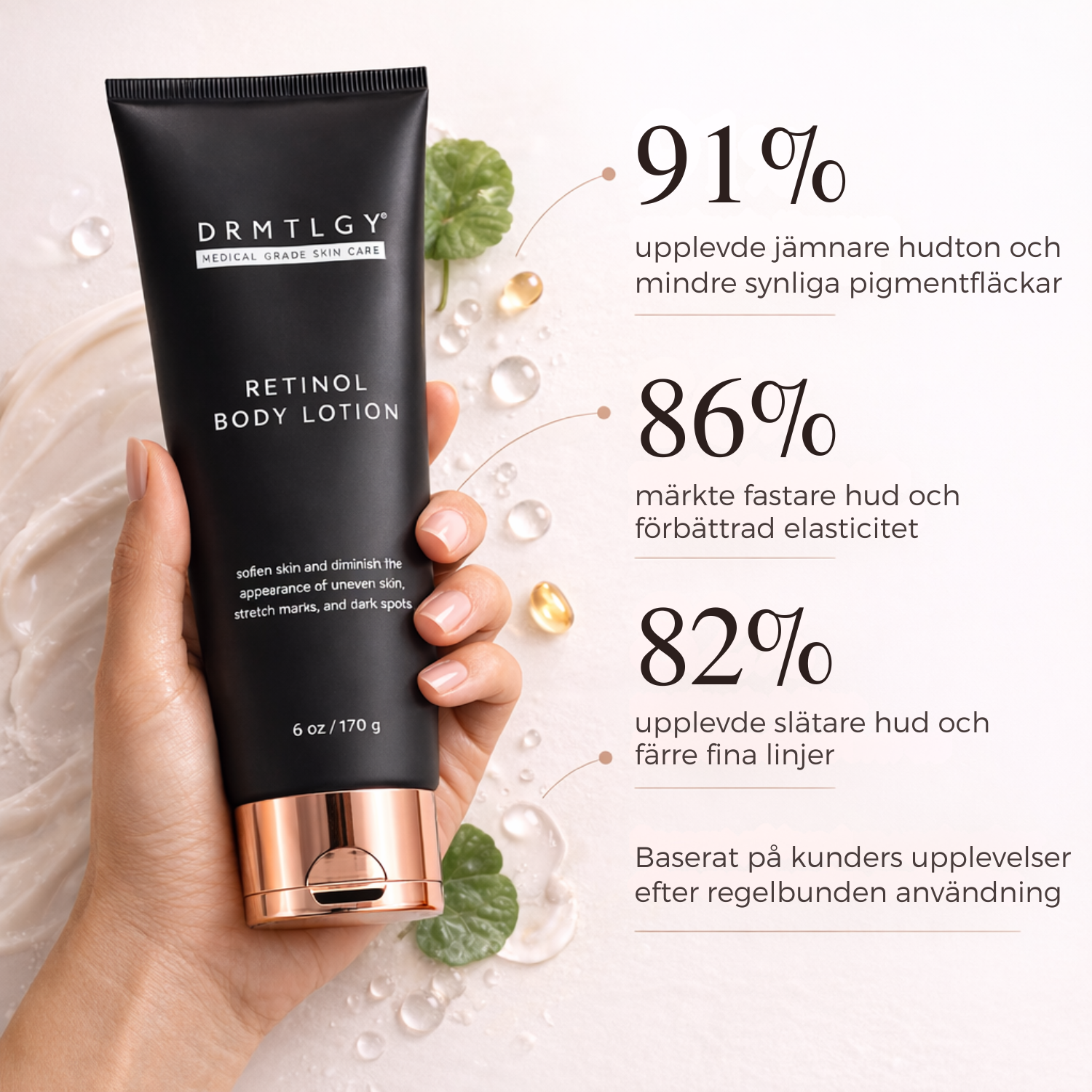 Skin Theory Retinol Kropslotion