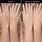 Skin Theory Retinol Kropslotion